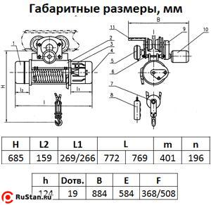 Таль электрическая TOR ТЭК (CD) г/п 1,0 т 6 м фото №5 Таль электрическая TOR ТЭК (CD) г/п 1,0 т 6 м фото №5