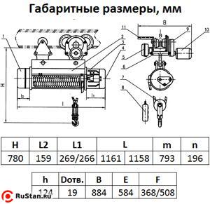 Таль электрическая TOR ТЭК (CD) г/п 1,0 т 18 м фото №3 Таль электрическая TOR ТЭК (CD) г/п 1,0 т 18 м фото №3