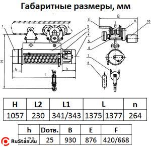 Таль электрическая TOR ТЭК (CD) г/п 3,2 т 18 м фото №3 Таль электрическая TOR ТЭК (CD) г/п 3,2 т 18 м фото №3
