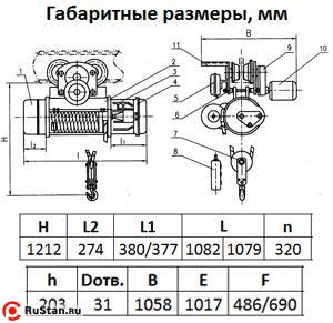 Таль электрическая TOR MD г/п 5,0 т 6 м фото №5 Таль электрическая TOR MD г/п 5,0 т 6 м фото №5