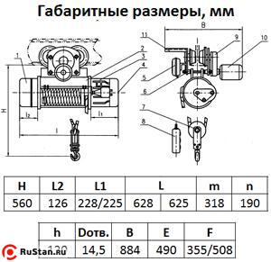 СТАЦ. Таль электрическая TOR ТЭК (CD) г/п 0,5 т 6 м фото №3 СТАЦ. Таль электрическая TOR ТЭК (CD) г/п 0,5 т 6 м фото №3