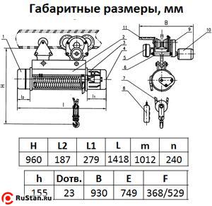 Таль электрическая TOR ТЭК (CD) г/п 2,0 т 24 м фото №5 Таль электрическая TOR ТЭК (CD) г/п 2,0 т 24 м фото №5