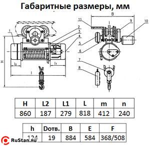 СТАЦ. Таль электрическая TOR ТЭК (CD) г/п 2,0 т 6 м фото №5 СТАЦ. Таль электрическая TOR ТЭК (CD) г/п 2,0 т 6 м фото №5