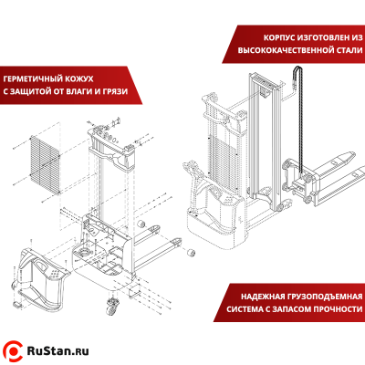 Самоходный Штабелер AX-2512 OXLIFT 2,5 м 1200 кг фото №9 Самоходный Штабелер AX-2512 OXLIFT 2,5 м 1200 кг фото №9