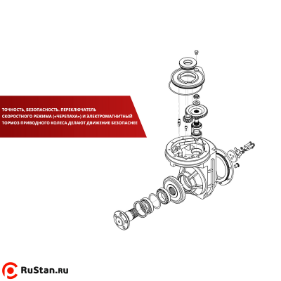 Самоходный Штабелер BX-5015 OXLIFT 5 м 1500кг фото №8 Самоходный Штабелер BX-5015 OXLIFT 5 м 1500кг фото №8