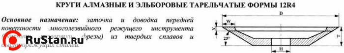 Круг алмазный 12R4 (тарельчатый) 125х3х2х13х32 АС4 100/80 100% В2-01 12,0 карат фото №1
