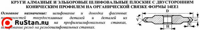Круг алмазный 14ЕЕ1Х(плоск. 2-хстор.конич.профиль)125х6х3х3х32х90град АС4 100/80 В2-01 100% 15,0 карат фото №1 Круг алмазный 14ЕЕ1Х(плоск. 2-хстор.конич.профиль)125х6х3х3х32х90град АС4 100/80 В2-01 100% 15,0 карат фото №1