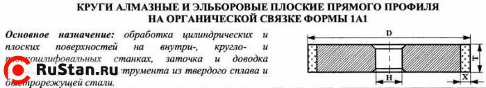 Круг алмазный 1А1(плоский прямого профиля) 150х10х3х32 АС4 100/80 100% В2-01 61,0 карат фото №1 Круг алмазный 1А1(плоский прямого профиля) 150х10х3х32 АС4 100/80 100% В2-01 61,0 карат фото №1