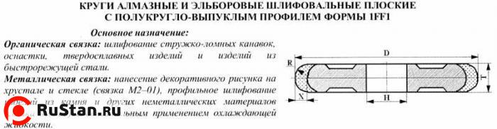 Круг алмазный 1FF1(плоский,полукруг.-выпукл.профиль)125х 6х4х3х32 R3,0 АС4 80/63 100% В2-01 38 карат фото №1 Круг алмазный 1FF1(плоский,полукруг.-выпукл.профиль)125х 6х4х3х32 R3,0 АС4 80/63 100% В2-01 38 карат фото №1
