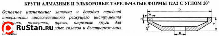 Круг алмазный 12А2-20град (тарельчатый) 125х 6х2х16х32  АС4 125/100 100% В2-01 19,7 карат ОБ фото №1