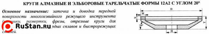 Круг алмазный 12А2-20град (тарельчатый) 125х10х2х16х32 АС4 125/100 100% В2-01 32,0 карат фото №1 Круг алмазный 12А2-20град (тарельчатый) 125х10х2х16х32 АС4 125/100 100% В2-01 32,0 карат фото №1