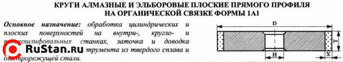 Круг алмазный 6А2 (плоский с выточкой) 150х20х4х24х32 АС4 125/100 100% В2-01 144,0 карат фото №1 Круг алмазный 6А2 (плоский с выточкой) 150х20х4х24х32 АС4 125/100 100% В2-01 144,0 карат фото №1