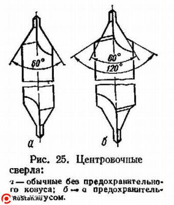 Сверло d 5,0х18,0х78,0х7,5 центровочное Р9, двухстороннее,тип В (с предохр.конусом) вышл.проф. фото №1 Сверло d 5,0х18,0х78,0х7,5 центровочное Р9, двухстороннее,тип В (с предохр.конусом) вышл.проф. фото №1