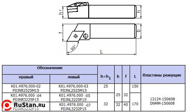 Резец Контурный 25х25х150 (PDJNL-25 25-М15) для ромбич. пласт.(DNMG-150612) левый фото №1 Резец Контурный 25х25х150 (PDJNL-25 25-М15) для ромбич. пласт.(DNMG-150612) левый фото №1