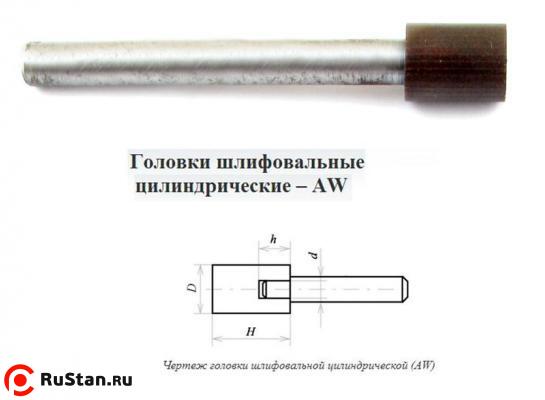 Головка алмазная цилиндрическая d 6,0х 3х 6х60мм AW(ГЦ) SSD-2(АС4) 80/63 100% В2-01 с хвостовиком "CNIC" фото №1 Головка алмазная цилиндрическая d 6,0х 3х 6х60мм AW(ГЦ) SSD-2(АС4) 80/63 100% В2-01 с хвостовиком "CNIC" фото №1