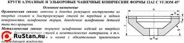 Круг алмазный 12А2-45град.(чашечный конический) 100х10х3х32х20 АС6  80/63 100% В2-01 37,0 карат фото №1