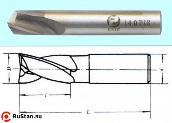Фреза Шпоночная d 2,5х 5х49 ц/х Р18 DIN327 "CNIC" dхв-6мм фото №1