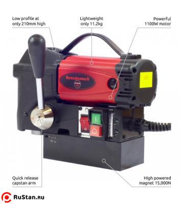 Rotabroach SMART ADDER узлы станка фото №4 Rotabroach SMART ADDER узлы станка фото №4
