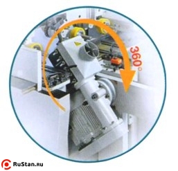 Пятый шпиндель – универсальный с углом поворота 360° фото №3 GRIGGIO G 230/5U фото №3