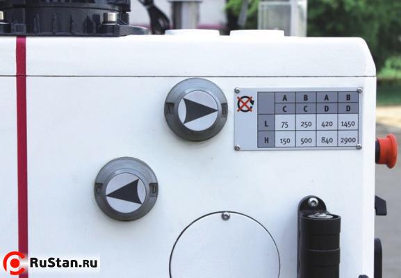 Обороты шпинделя Optimum DH26 GTV фото №4 Обороты шпинделя Optimum DH26 GTV фото №4