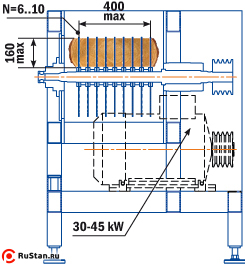 Дисковый многопильный станок Авангард-МД-16 - фото 2 фото №3 Авангард-МД-16 фото №3