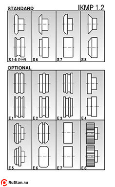 Зиговочная машина электрическая IKMP 1.2 фото №2 Зиговка IKMP 1.2 фото №2