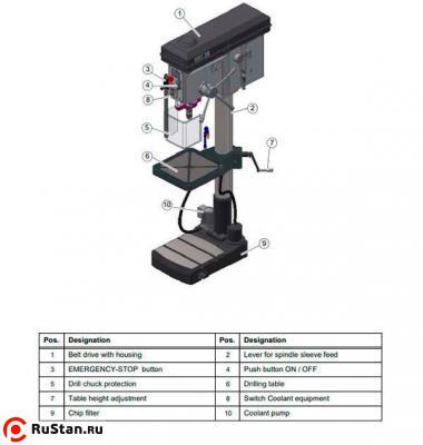 Вертикально-сверлильный станок OPTIdrill B34HV фото №4 OPTIdrill B34HV фото №4