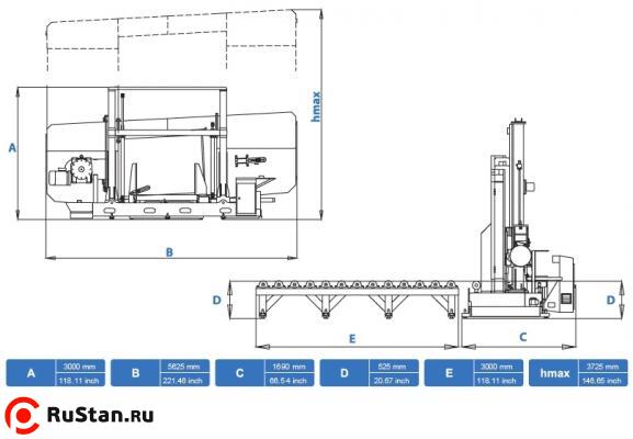 CSM 1200/1300 CUTERAL фото №3 CSM 1200/1300 CUTERAL фото №3