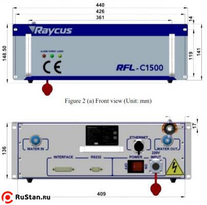 Размеры Лазерный источник Raycus RFL-C1500S-CE (1500w) фото №4 Raycus RFL-C1500S-CE фото №4