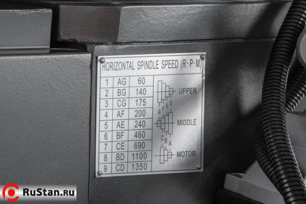 JET JMD-939GHV DRO фото №7 JET JMD-939GHV DRO фото №7