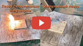 Видео с YouTube