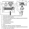 Таль электрическая TOR ТЭК (CD) г/п 3,2 т 30 м миниатюра №2