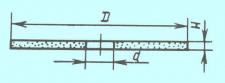 Круг Отрезной армир. 125х1,0х22 14А 32 Т2 (по металлу и нерж. стали) (Луга)