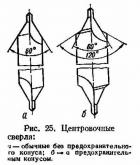 Сверло d  8,0х 25,0х100,0х11,5 центровочное Р18, двухстороннее, тип В (с предохр. конусом) вышл. проф. DIN333 