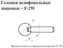 Головка абразивная 16х 6 F2W(ГШ) 25А F60(25Н) O(СТ1) с хвостовиком 