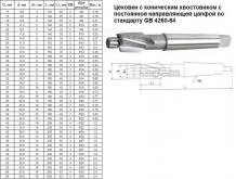 Цековка D 26,0 х d14,0х180 к/х Р6АМ5 с постоянной направляющей цапфой, КМ3 