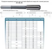 Развертка d  4,0 H9 ц/х машинная цельная Р6АМ5 (19х75) 
