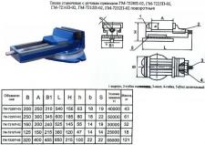 Тиски Станочные 250мм чугунные поворотные ГМ-7225П-02 (Гомель)
